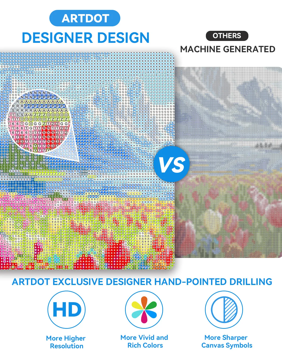 ARTDOT IJzige Tulpgeheim diamond painting beginner 35x25 cm