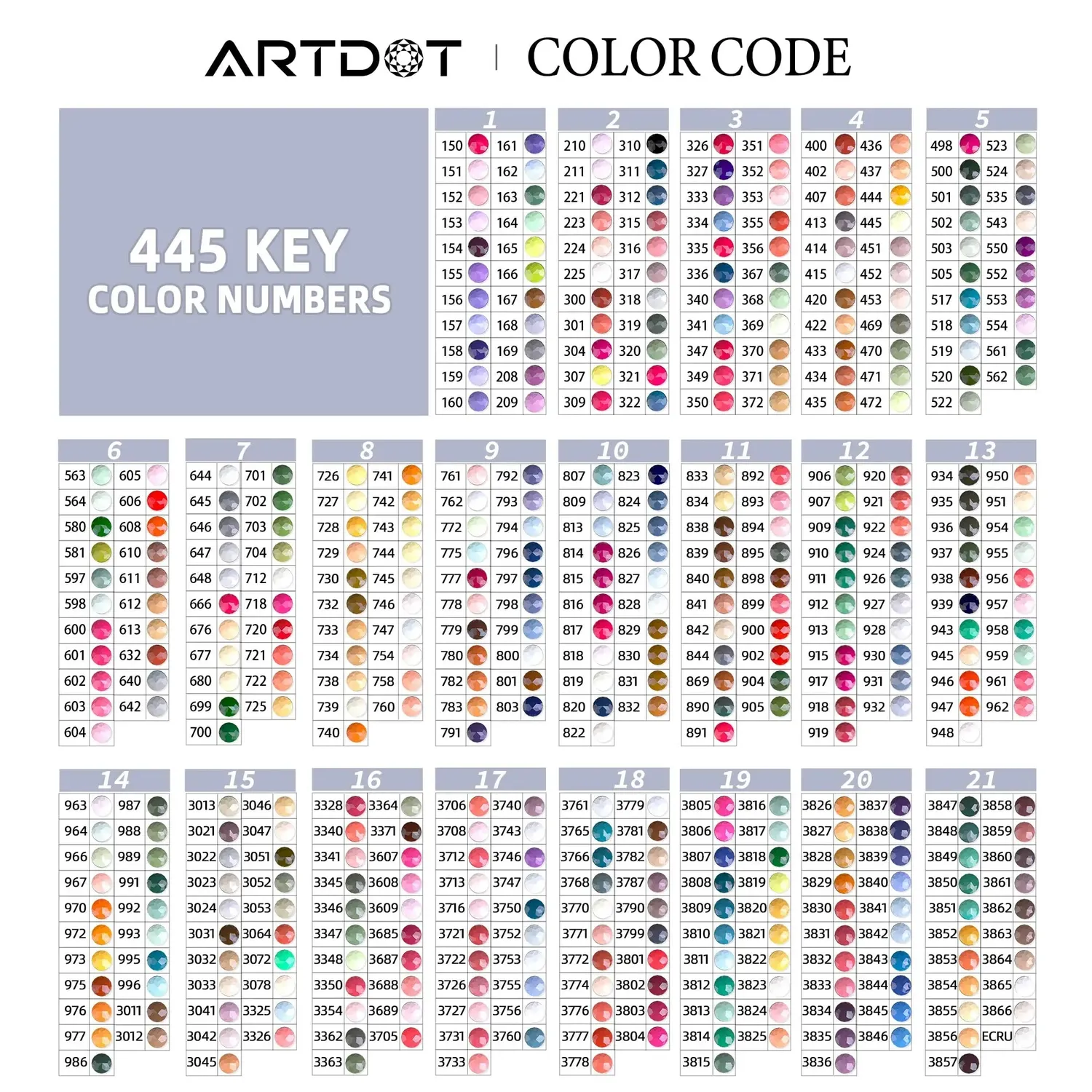 ARTDOT diamond painting steentjes rond 445 kleuren 1000 stuks per zakje