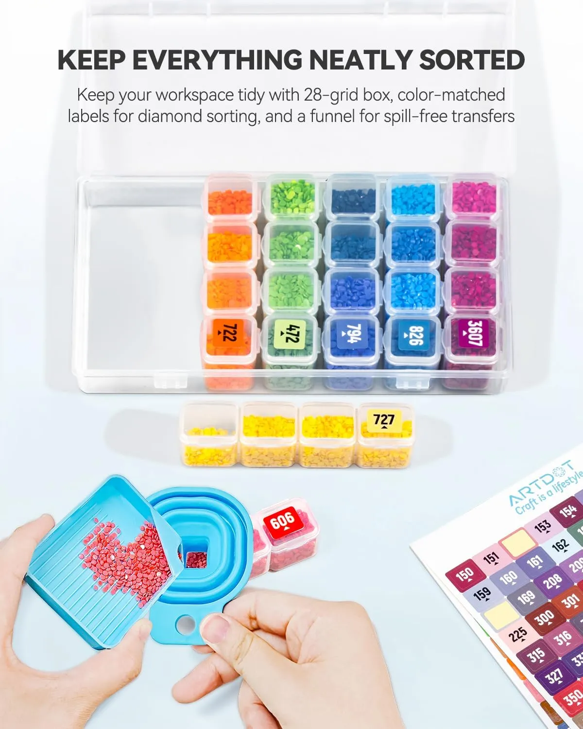 ARTDOT Diamantschilderij Accessoireset Complete Kit Standaard
