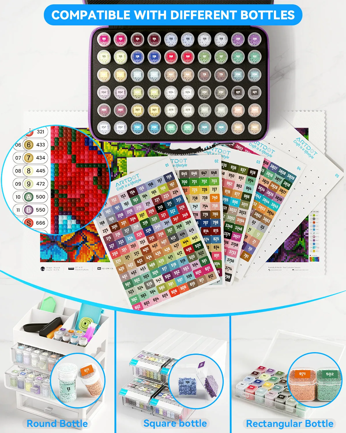 ARTDOT DMC diamond painting labels opbergstickers 2 sets