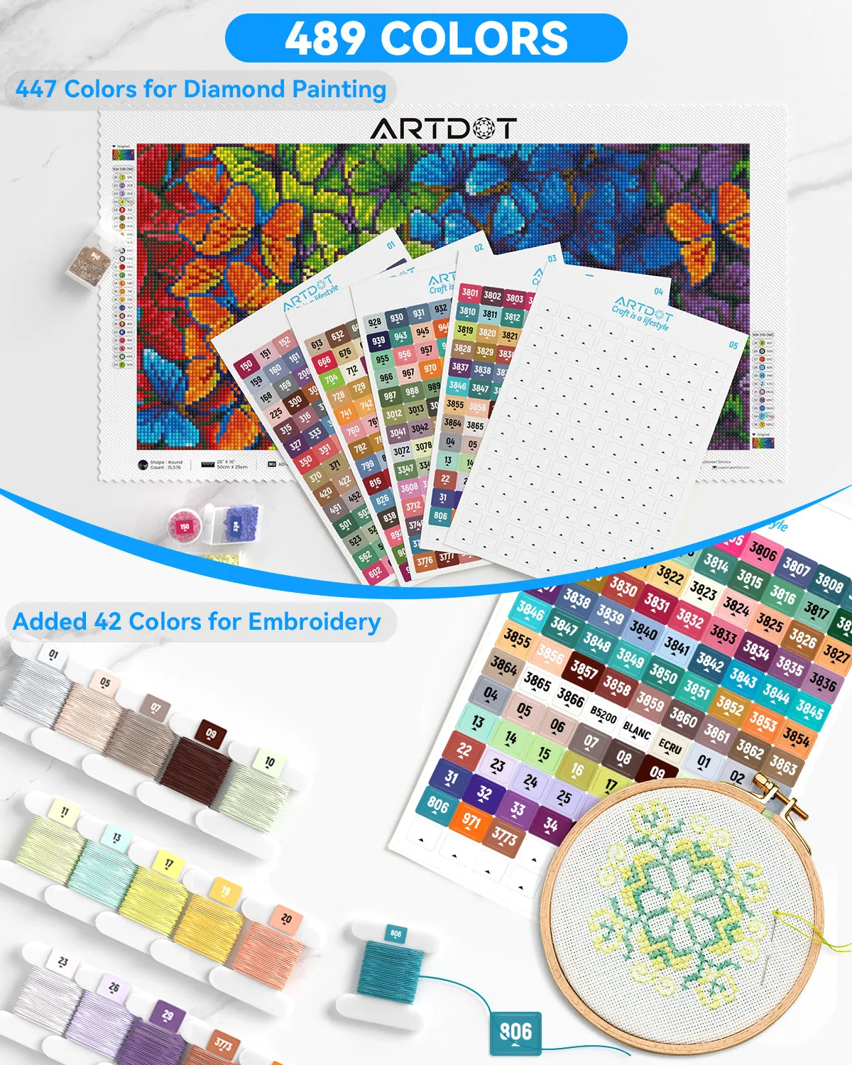 ARTDOT DMC diamond painting labels opbergstickers 2 sets