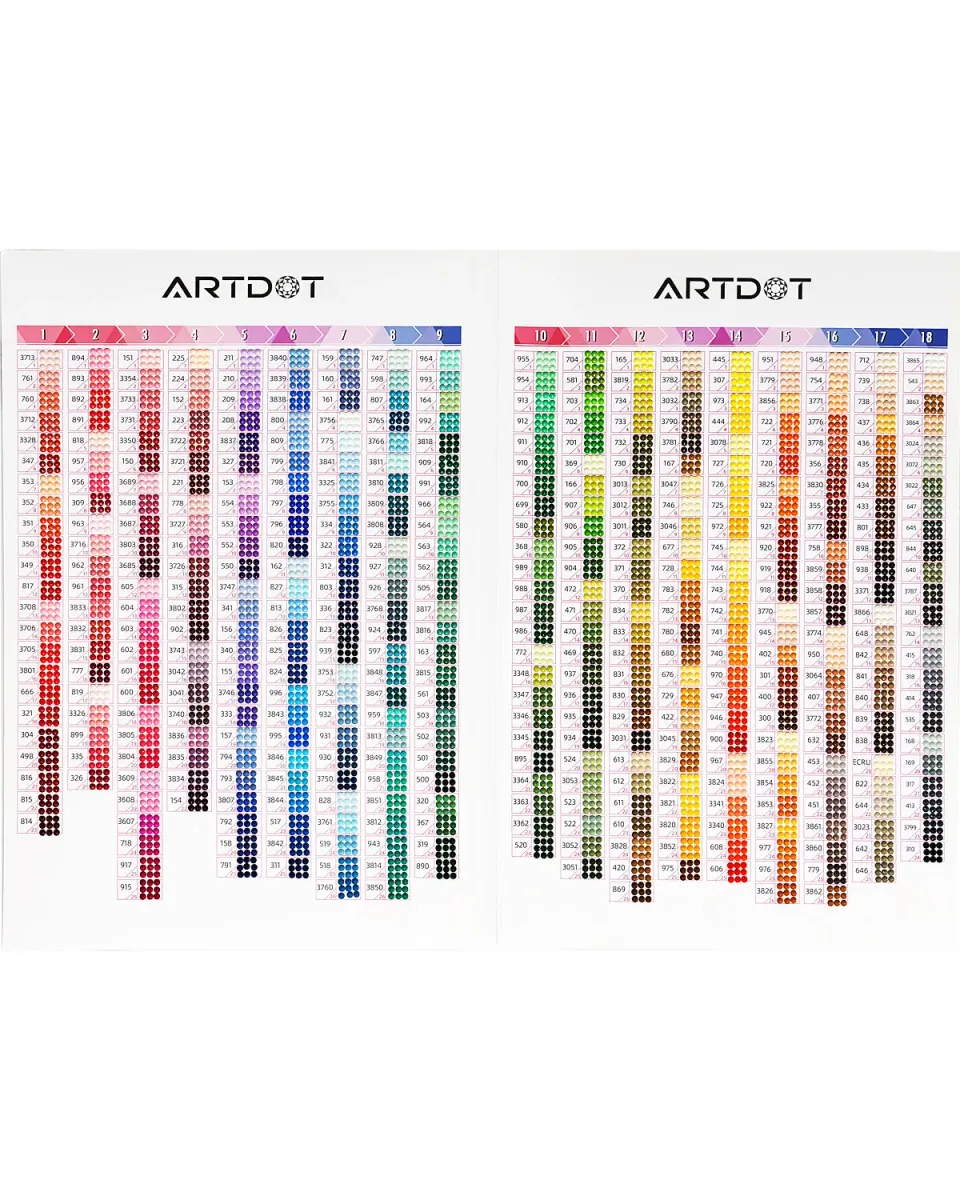 ARTDOT DMC kleurkaart diamond painting 445 kleuren