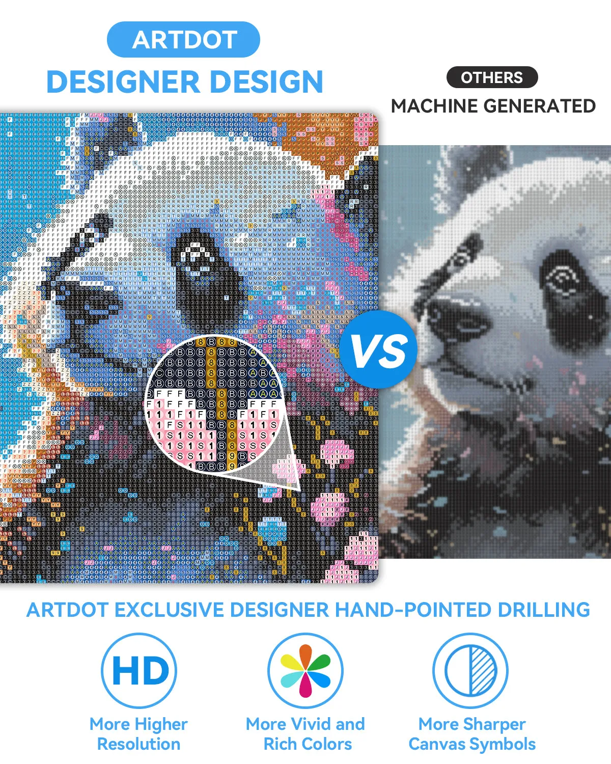 ARTDOT Bloeiende Panda diamond painting 50 x 35 cm