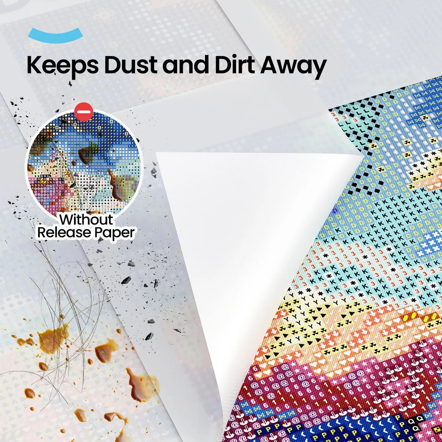 ARTDOT release papier diamond painting A7 300 stuks + tools