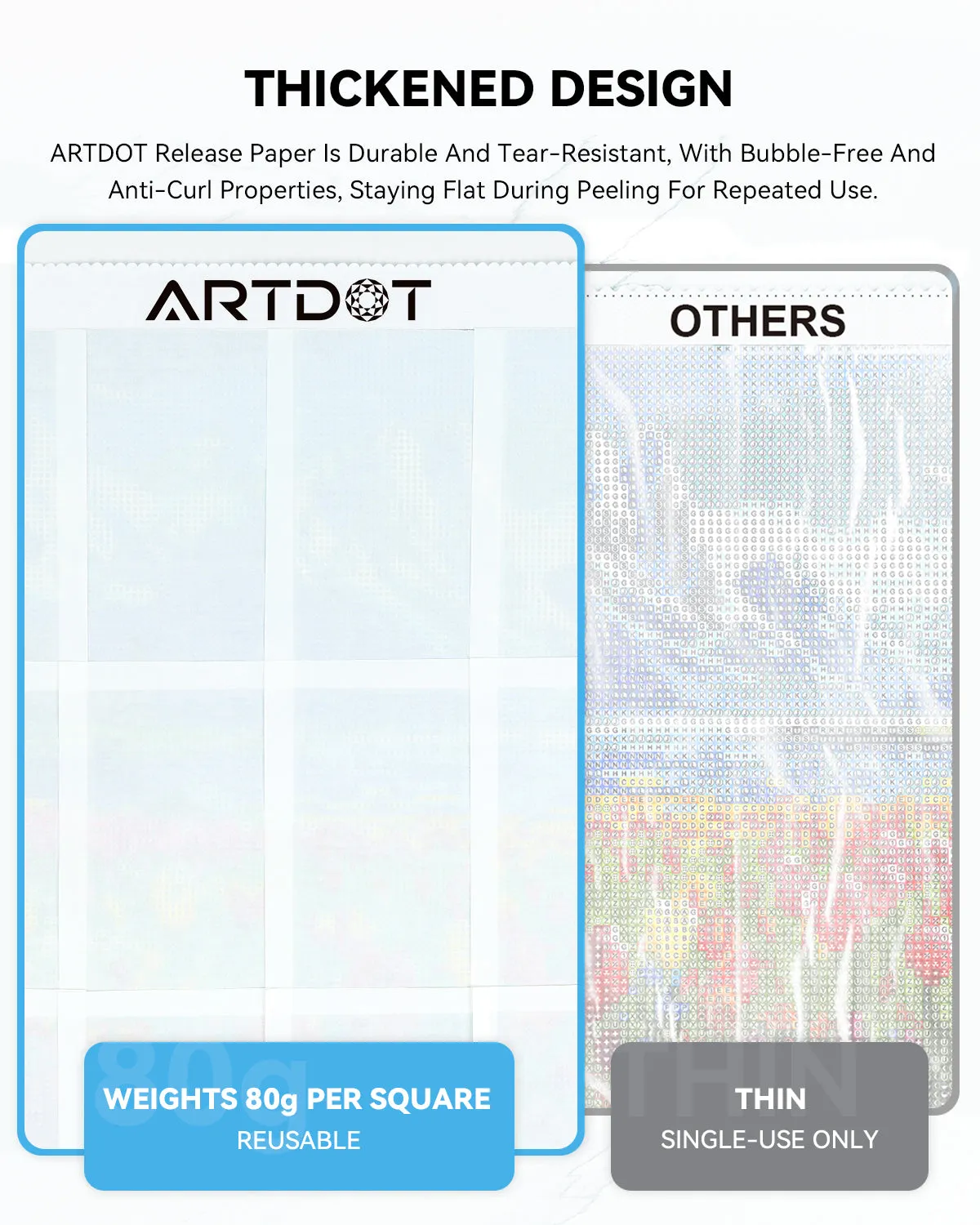 ARTDOT Losspapier diamond painting 200 stuks met tools