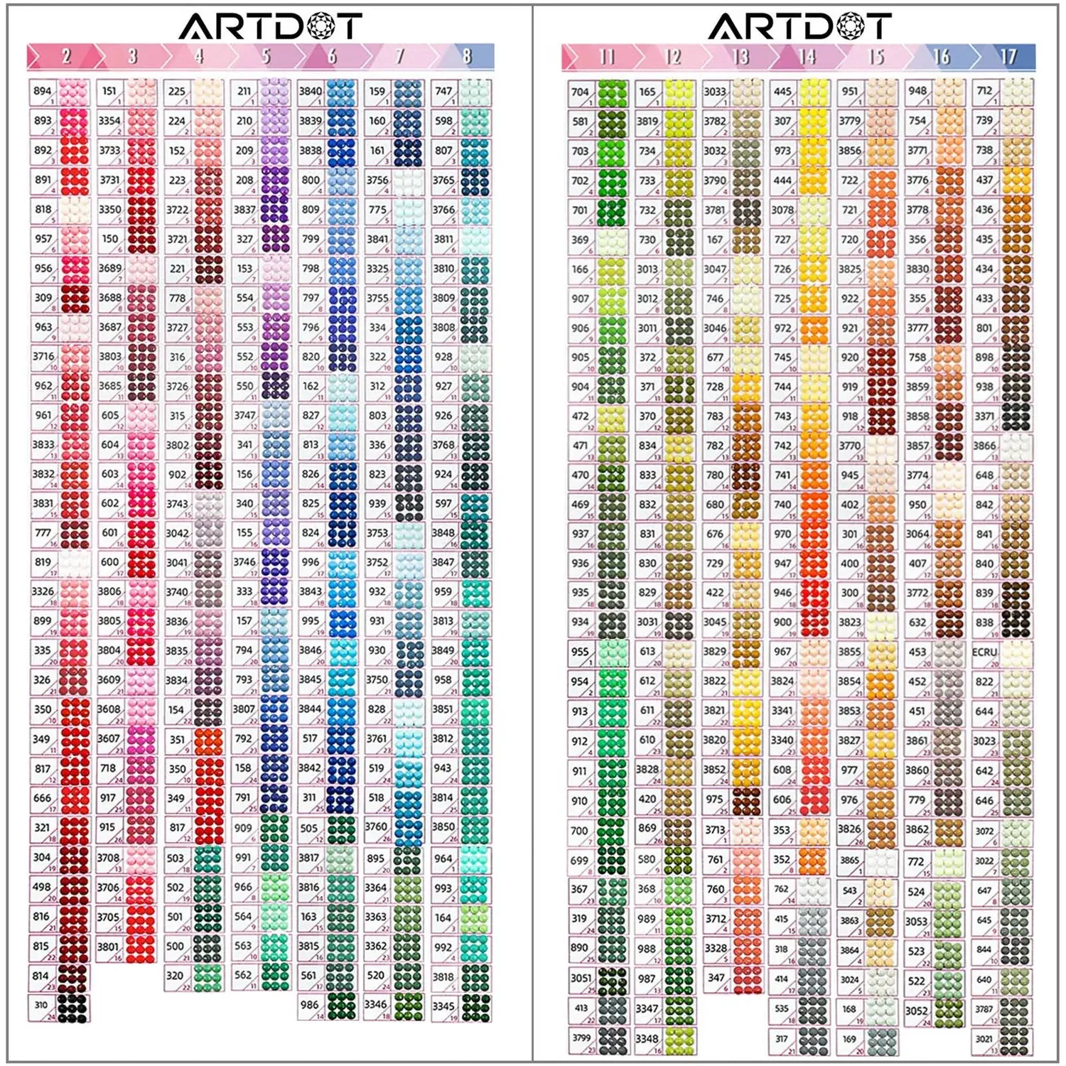 ARTDOT DMC kleurkaart diamond painting 445 kleuren